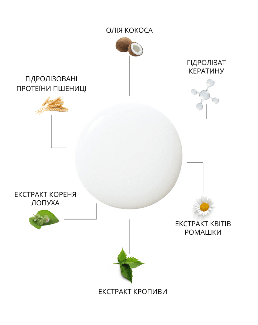 NOURISHING CONDITIONER FOR WOMEN